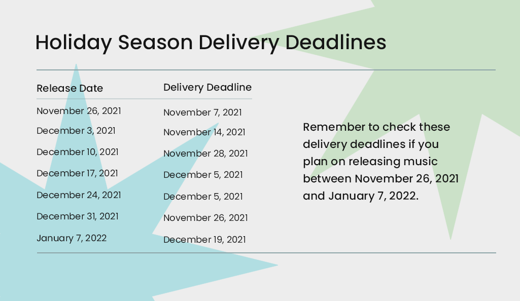 Holiday Season Delivery Schedule